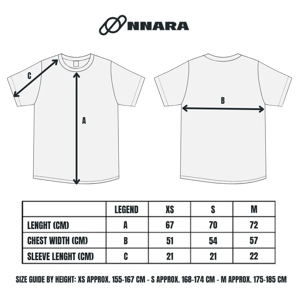 seize guide nnara wear